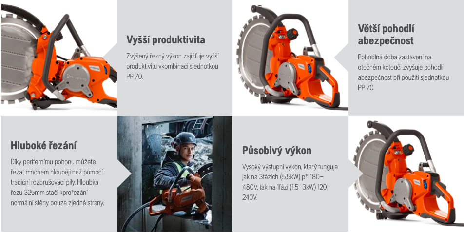 Rozbrušovací_vysokofrekvenční_elektrická_pila_Husqvarna_K7000_RING_1